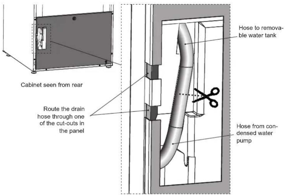Cabinet seen from rear Route the drain hose through one of the cut-outs in the panel Hose to remova- ble water tank Hose from con- densed water pump
