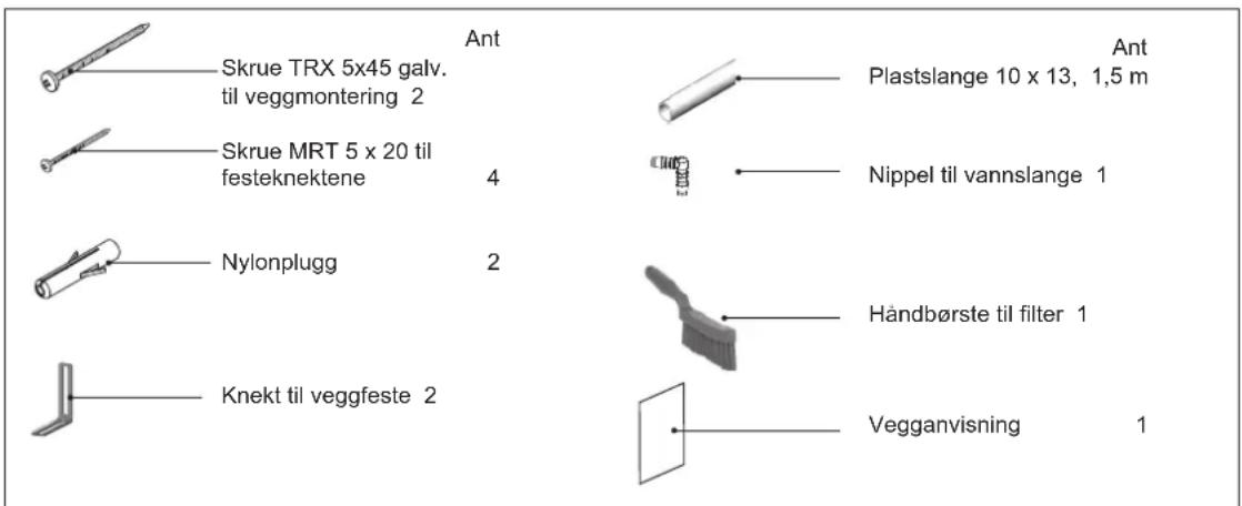 Skrue TRX 5x45 galv. til veggmontering 2 Skrue MRT 5 x 20 til festeknektene 4 Nylonplugg 2 Knekt til veggfeste 2 Ant Plastslange 10 x 13, 1,5 m Nippel til vannslange 1 Händbørste til filter 1 Vegganvisning 1