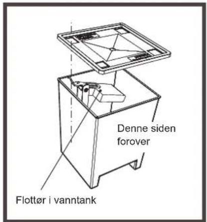 Denne siden forover Flottør i vanntank