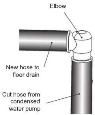 Elbow New hose to floor drain Cut hose from condensed water pump