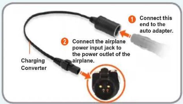 SAMSUNG NP300V5ZH - When using the Airplane Charging Converter - 1