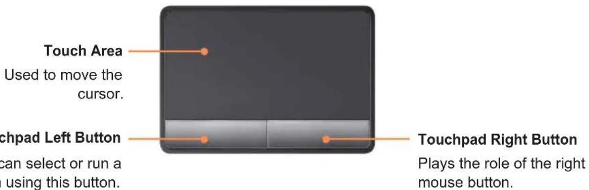 SAMSUNG NP300V5ZH - Before You Start! - 1