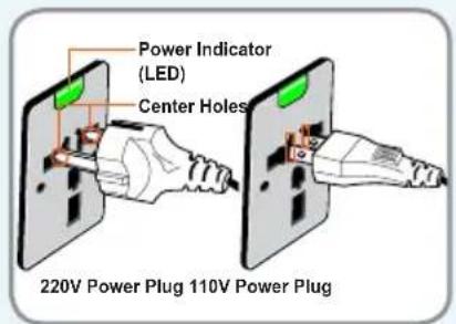 SAMSUNG NP300V5ZH - When using the AC power plug - 1