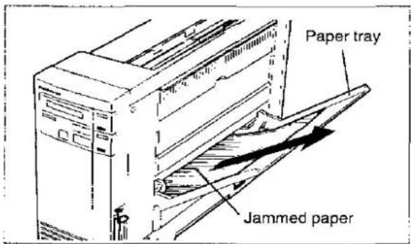 PANASONIC KX-P4401 - When "JAM 1" is displayed - 1