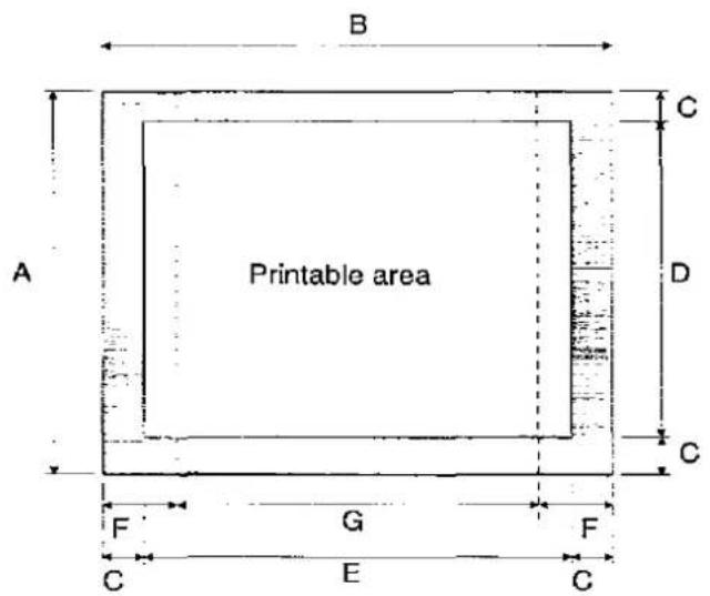 PANASONIC KX-P4401 - Printable Area - 2