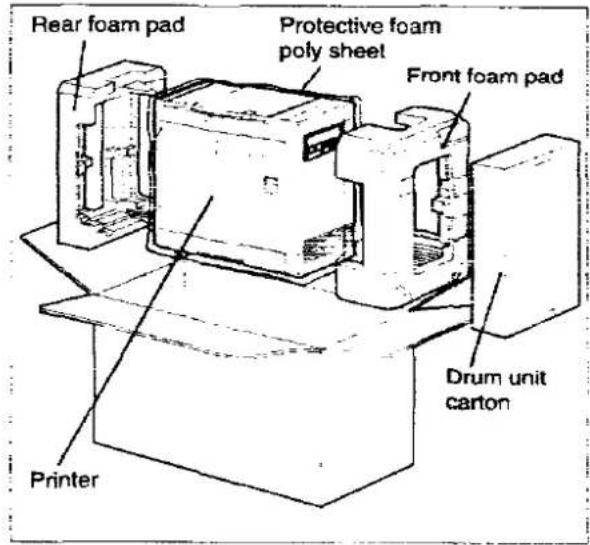 PANASONIC KX-P4401 - Caution: - 3