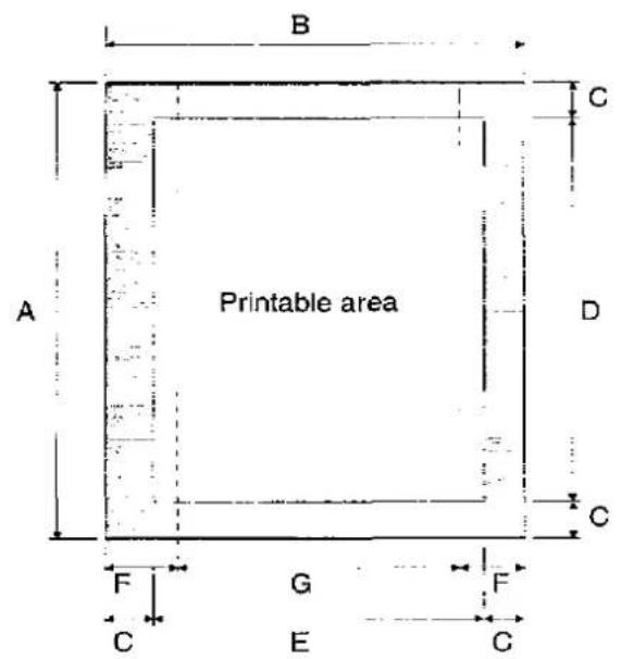 PANASONIC KX-P4401 - Printable Area - 1