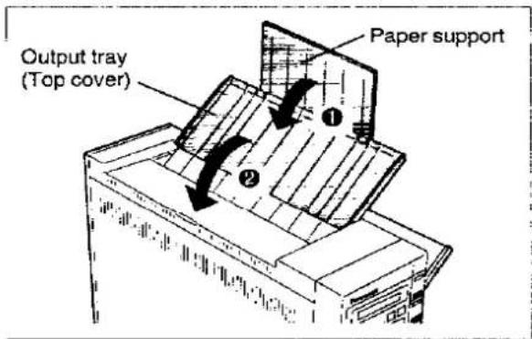 PANASONIC KX-P4401 - Material Required: - 1
