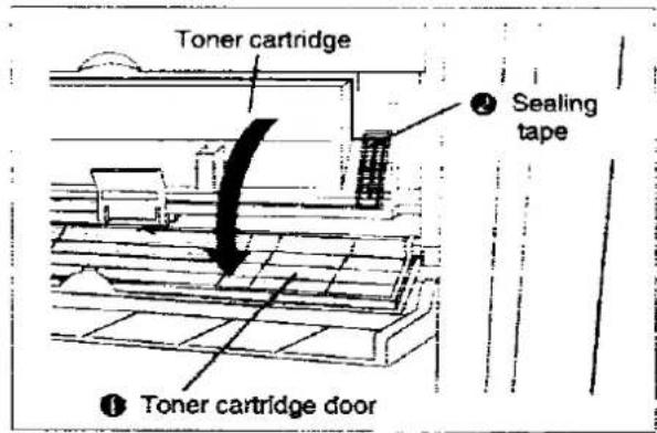 PANASONIC KX-P4401 - Sealing the toner cartridge: - 1