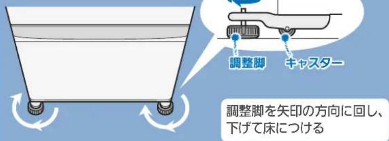 MITSUBISHI MR-WX52D-F - 固定・調整する(振動・騒音・移動・半ドア・ドア下がりを防止するため) - 1