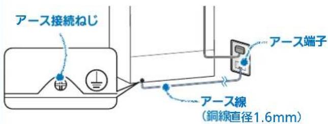 MITSUBISHI MR-WX52D-F - アース端子がある場合 - 1