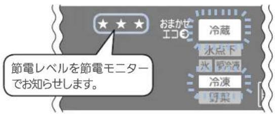 MITSUBISHI MR-WX52D-F - 節電モニター - 1