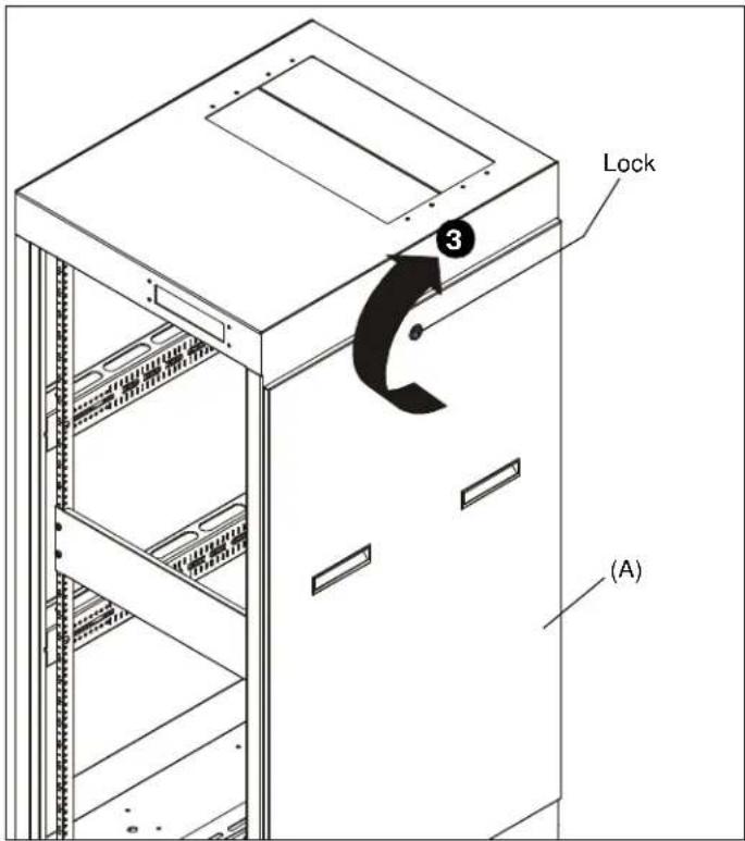 Lock 3 (A)