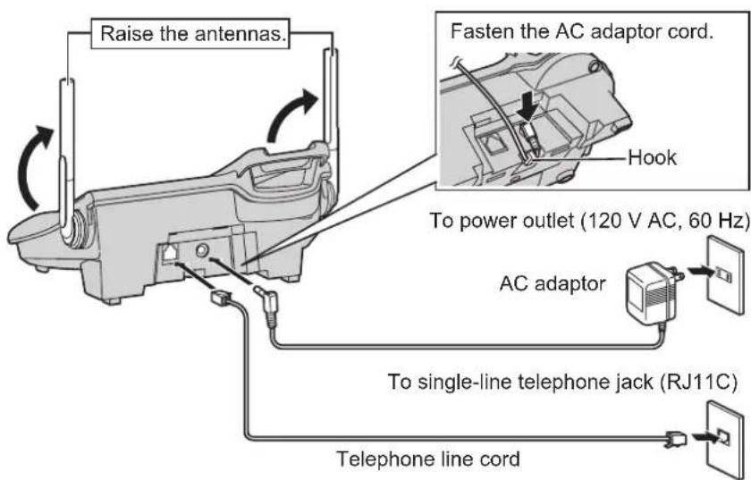 PANASONIC KX-TG5571 - Connections - 1