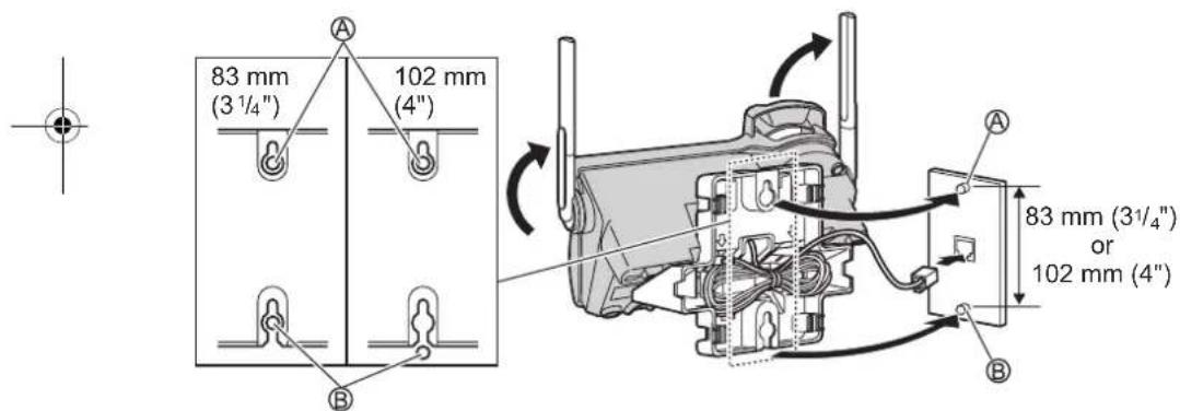 PANASONIC KX-TG5571 - Useful Information - 2