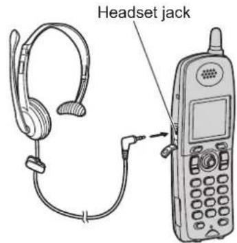 PANASONIC KX-TG5571 - Headset (optional) - 3