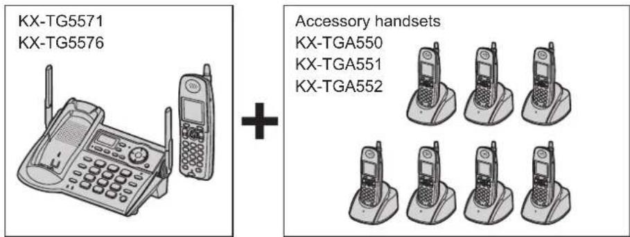 PANASONIC KX-TG5571 - Expanding your phone - 1