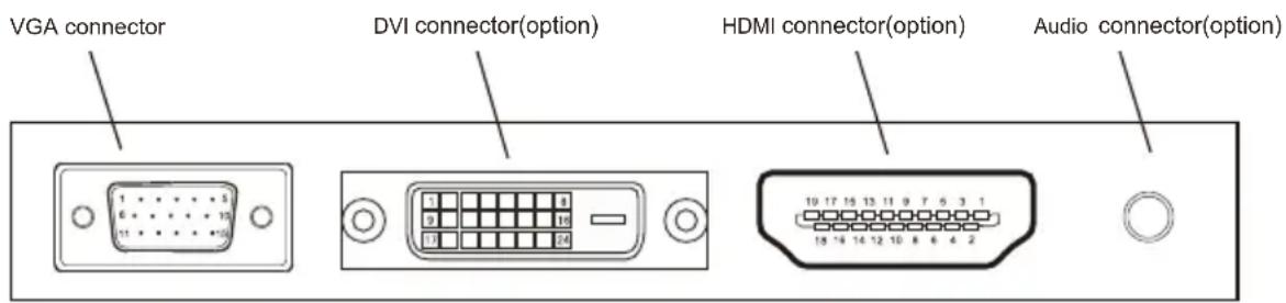Qian QM2328001 - Basic setup - 1