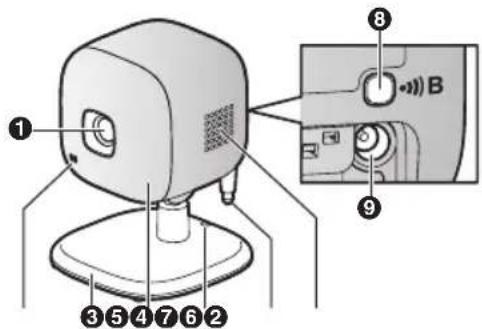 Diagram of a computer mouse with numbered parts and labeled control buttons, likely for assembly or labeling.