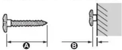 A B
