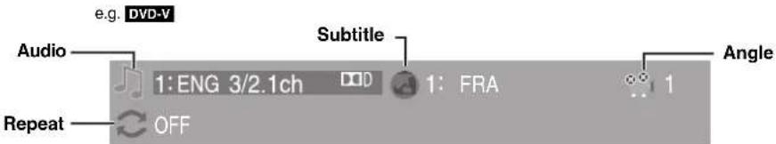e.g. DVD-V Audio Subtitle 1: ENG 3/2.1ch 1: FRA Angle Repeat OFF