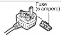 PANASONIC DVD-K32 - How to replace the fuse - 3