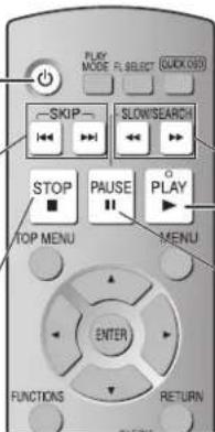 PLAY MODE FL SELECT QUICK OUT -SKIP SLOW SEARCH STOP PAUSE PLAY TOP MENU MENU ENTER FUNCTIONS RETURN
