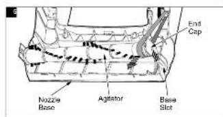 End Cap Nozzle Base Agitator Base Slot