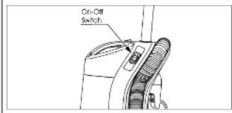 On-Off Switch