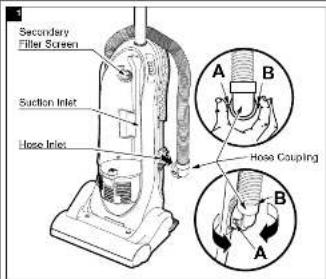 Secondary Filter Screen Suction Inlet Hose Inlet A B B A