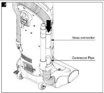 Hose connector Connector Pipe