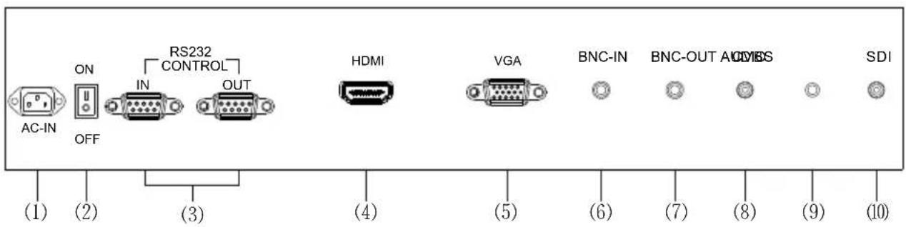 Hikvision DS-D5049FL - Ports - 1