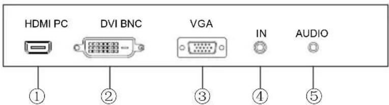 Hikvision DS-D5049FL - Ports - 3
