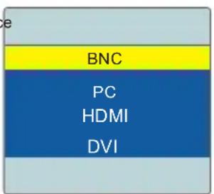Hikvision DS-D5049FL - Source Selection - 3