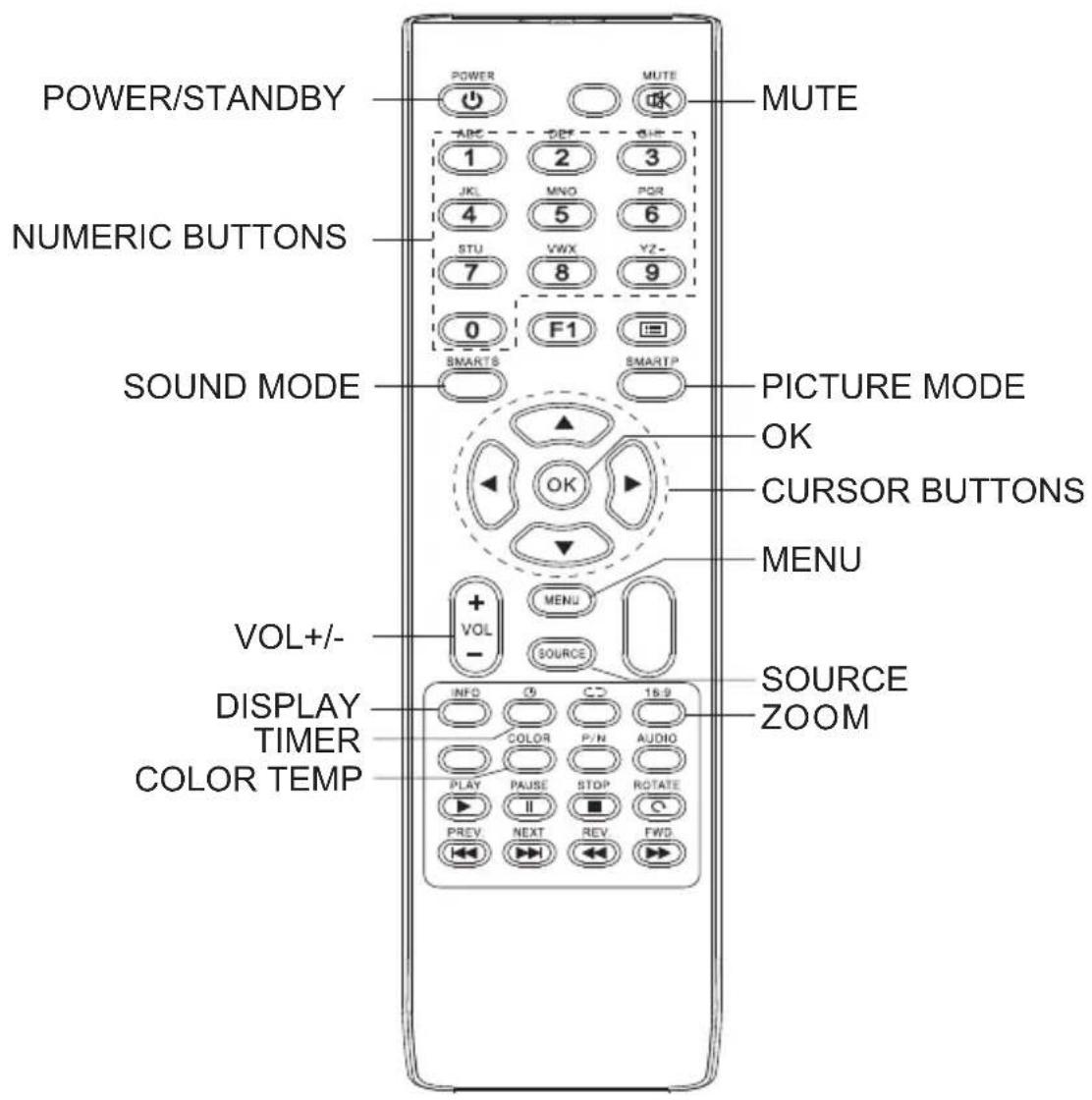 Hikvision DS-D5049FL - Remote Control - 1