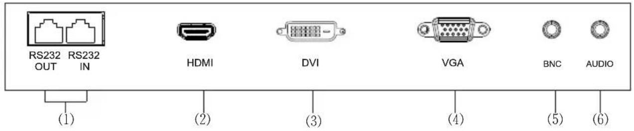 Hikvision DS-D5049FL - Ports - 5
