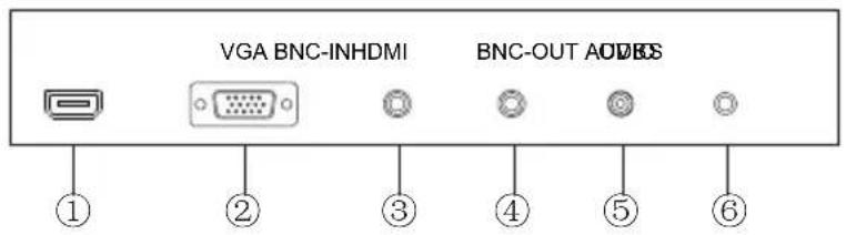 Hikvision DS-D5049FL - Ports - 6