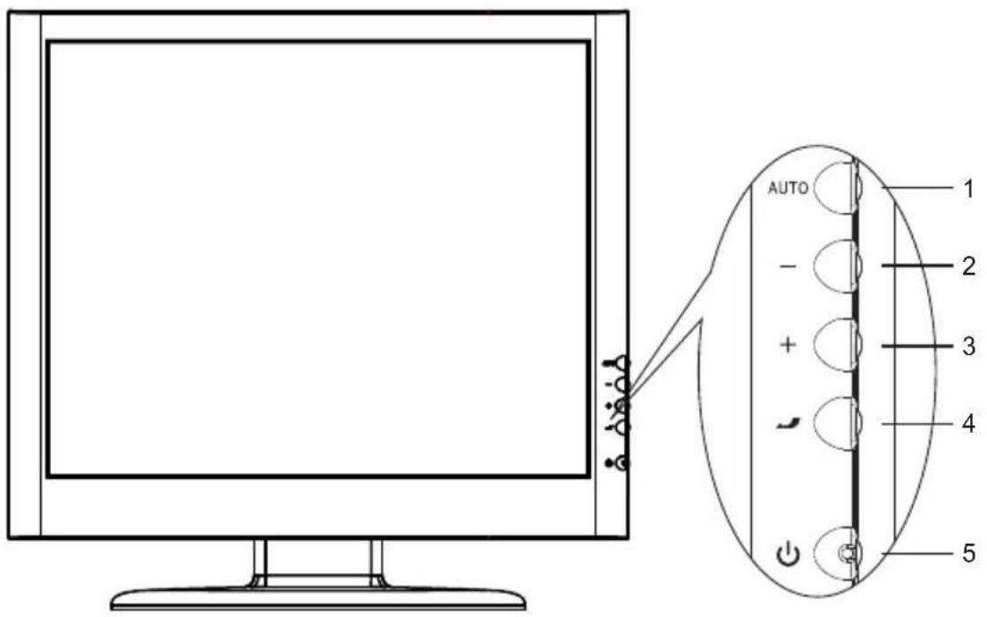 Hikvision DS-D5049FL - Control Buttons on the Front Panel of (006) - 1