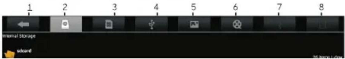 1 2 3 4 5 6 7 8 Internal Storage sdccard