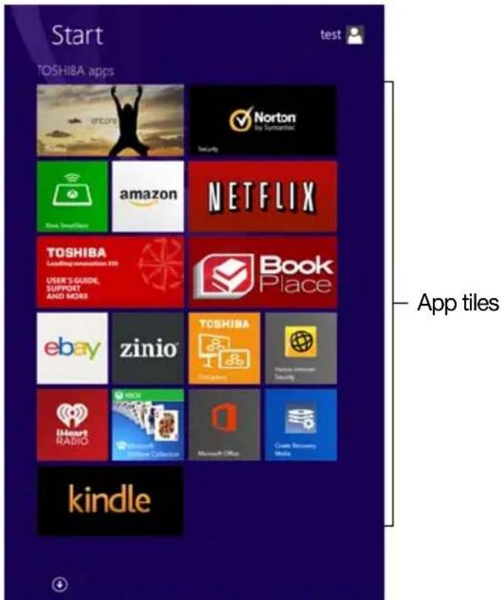 Start test TOSHIBA apps Norton by Symantec Security Amazon NETFLIX TOSHIBA Leading composition 100 USER'S GUIDE, SUPPORT AND MORE Book Place ebay zinio TOSHIBA Distribution Hudson Internet Security iHeart Radio Microsoft Software Collection Microsoft Office Cuality Recovery Media kindle App tiles