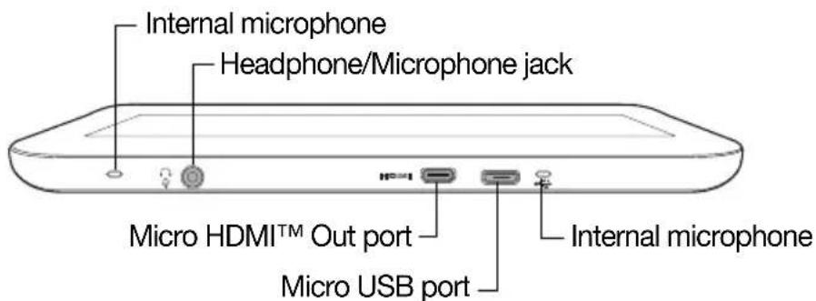 Internal microphone Headphone/Microphone jack Micro HDMI™ Out port Micro USB port Internal microphone