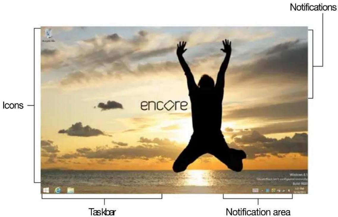 Icons encore Notifications Taskbar Notification area