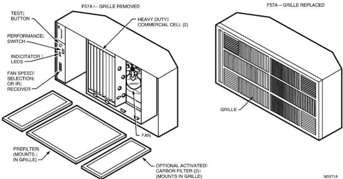 HONEYWELL F57B1026 - IMPORTANT - 2