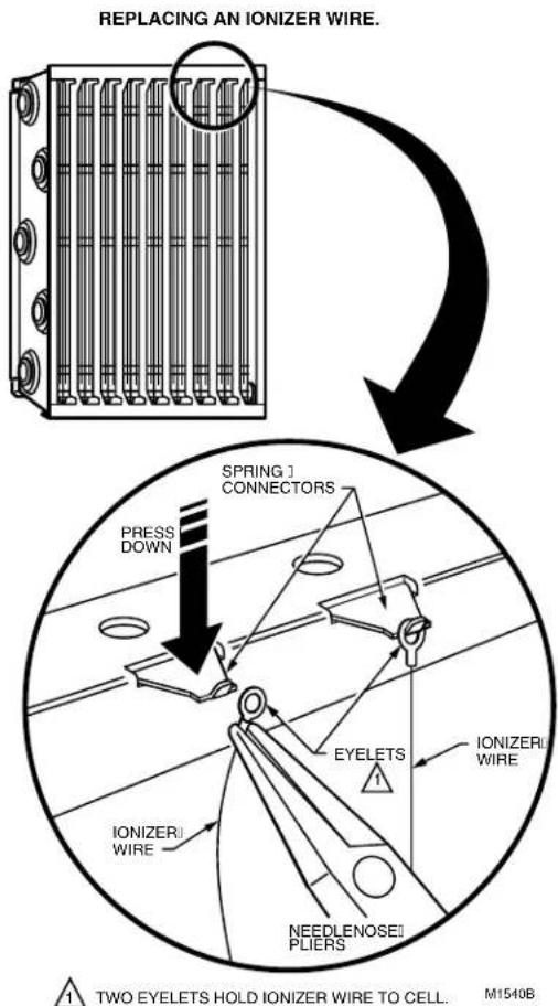 HONEYWELL F57B1026 - Replacing Ionizer Wires - 1
