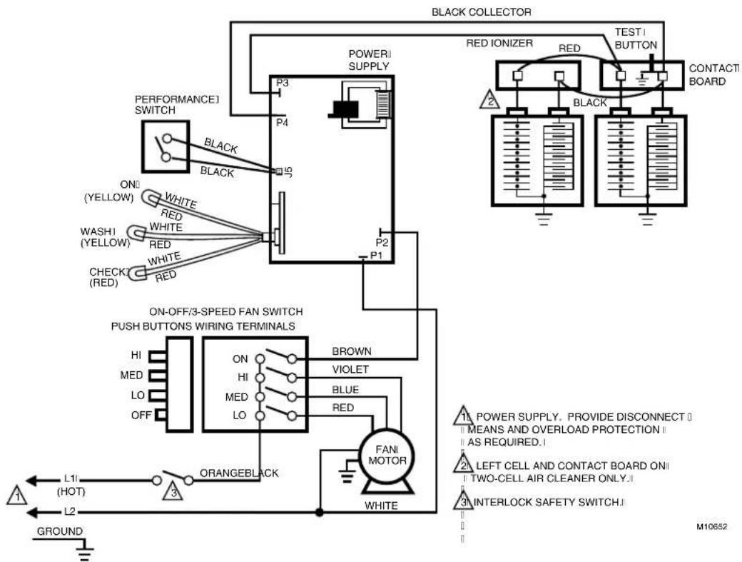 HONEYWELL F57B1026 - Troubleshooting Procedure - 2