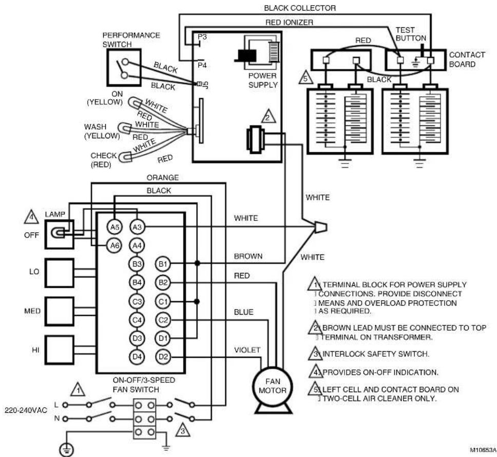 HONEYWELL F57B1026 - Troubleshooting Procedure - 3