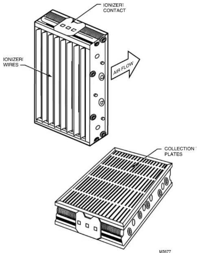 HONEYWELL F57B1026 - IMPORTANT - 1