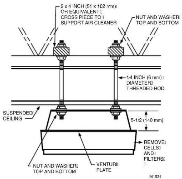 HONEYWELL F90A1001 - Mounting the F90 Using Threaded Steel Rod - 1