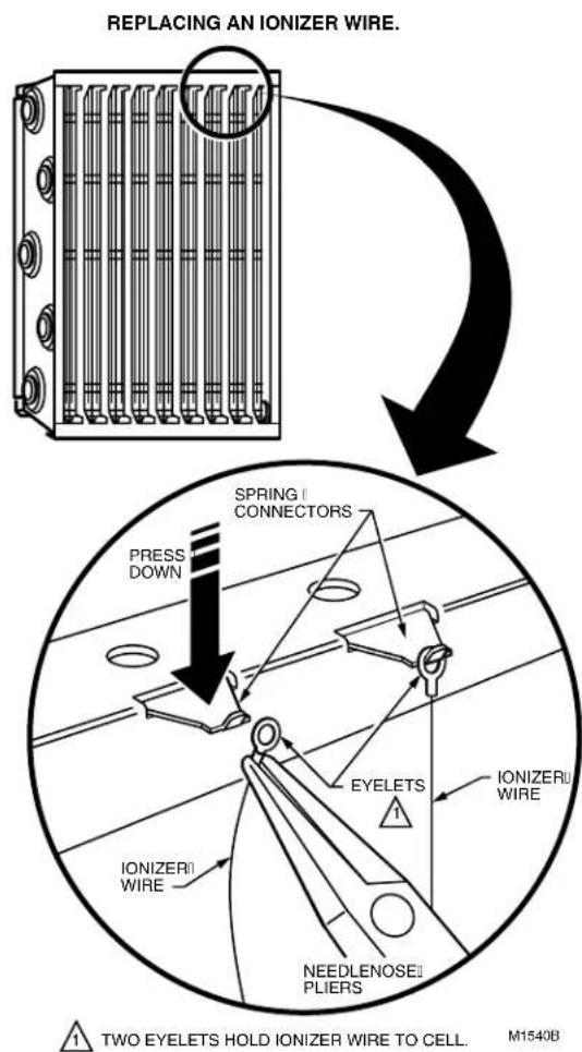HONEYWELL F90A1001 - Modifying to Reduce Ozone Odor - 2