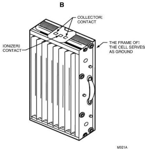 HONEYWELL F90A1001 - Removing The Power Box - 1